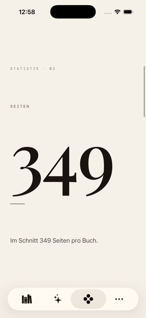 regal. Statistik &mdash; 349 Seiten im Schnitt pro Buch, editorial gesetzt